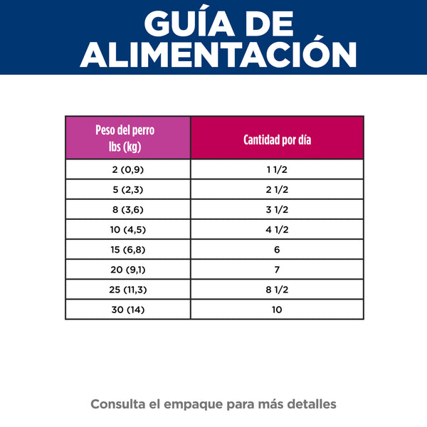 Hill's SD ADULT SMALL & MINI, ALIMENTO HÚMEDO  EN TRAY PERRO ADULTO POLLO Y VEGETALES 99 G