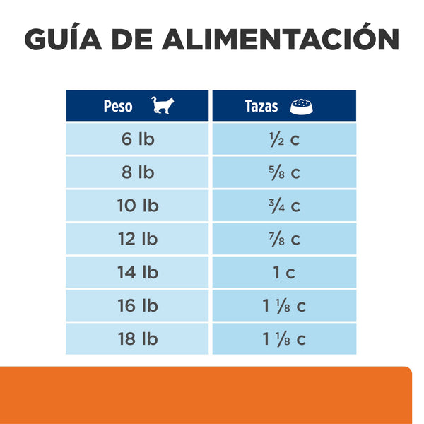HILL'S GATO PROBLEMAS URINARIOS C/D MULTICARE STRESS 1.8 KG
