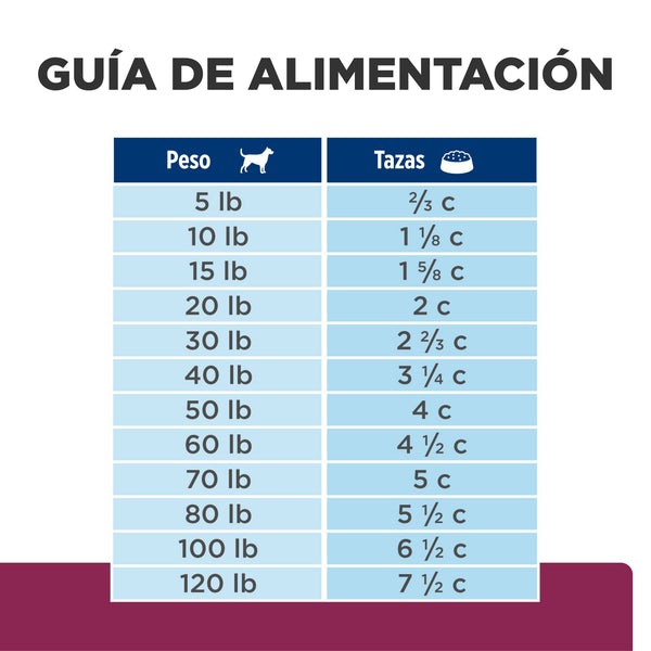 HILL'S PERRO I/D GI LOW FAT 3.9 KG