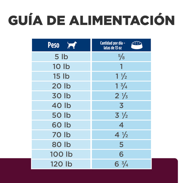 HILL'S PERRO I/D PROBLEMAS GI LOW FAT ESTOFADO 150 G