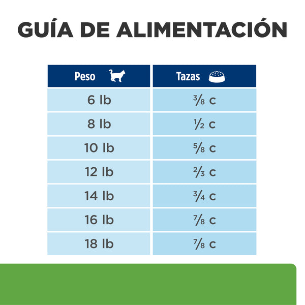 HILL'S GATO METABOLIC (PERDIDA Y MTTO DE PESO)