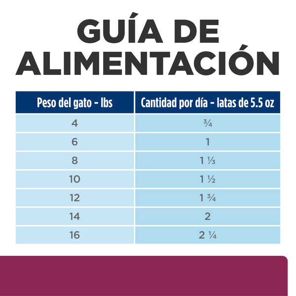 HILL'S LATA GATO GASTRO-INTESTINAL  I/D 150 G