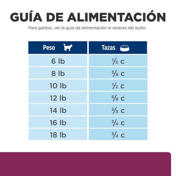 HILL'S GATO GI I/D  1.8 KG
