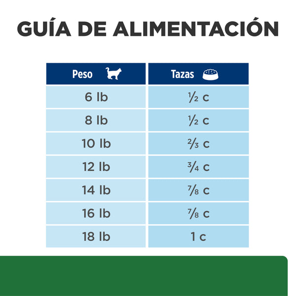 HILL'S GATO R/D REDUCCION DE PESO, HIPERLIPIDEMIA 3.9 KG