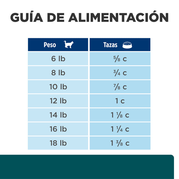 HILL'S GATO W/D PREVENCION OBESIDAD 3.9 KG