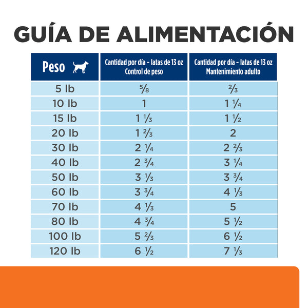 HILL'S PERRO W/D PREVENCION OBESIDAD LATA 370 G