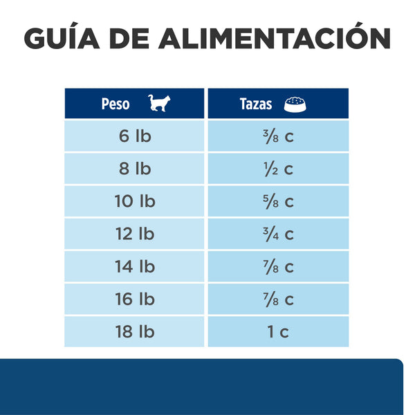 HILL'S GATO Z/D ALERGIA/INTOLERANCIA ALIMENT 1.8 KG