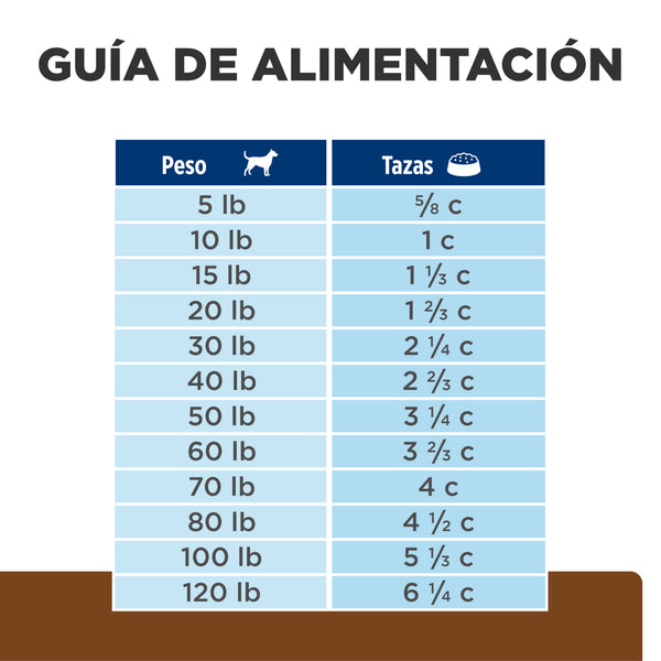 HILL'S PERRO J/D PROBLEMAS ARTICULARES