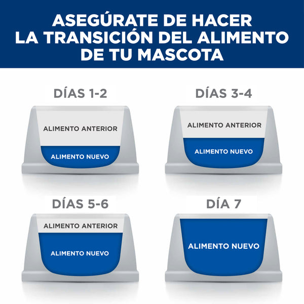 HILL'S PERRO J/D PROBLEMAS ARTICULARES