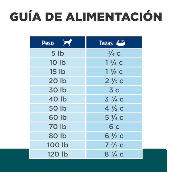 HILL'S PERRO W/D PREVENCION OBESIDAD