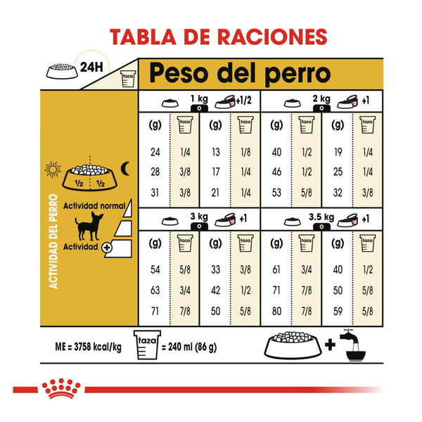 ROYAL CANIN PERRO BHN CHIHUAHUA  4.55 KG