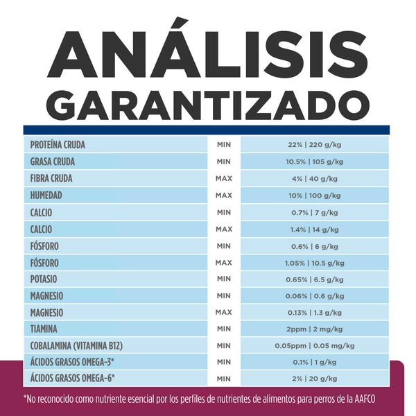 HILL'S PERRO I/D PROBLEMAS GI 1.5 KG