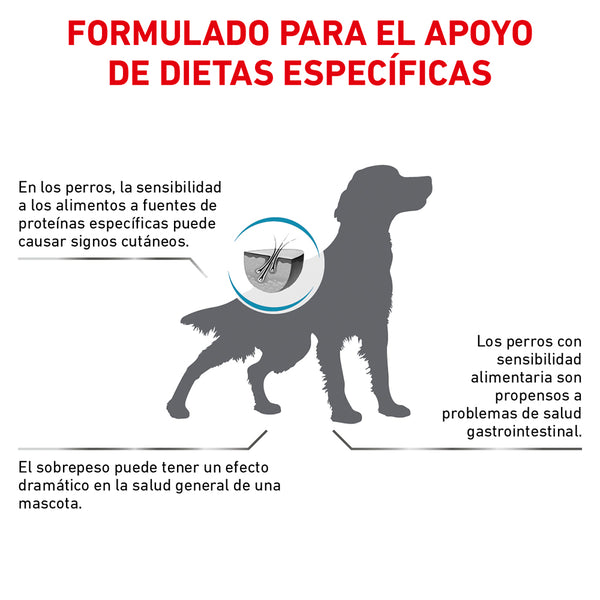 ROYAL CANIN PERRO HYDROLYZED HP PROTEIN CALORIAS MODERADAS 11 KG