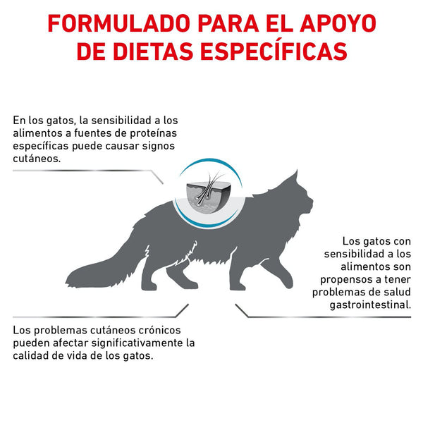 ROYAL CANIN GATO HYDROLYZED HP PROTEIN 3.5 KG