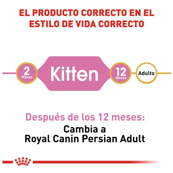 ROYAL CANIN GATITO BHN PERSIAN  1.36 KG