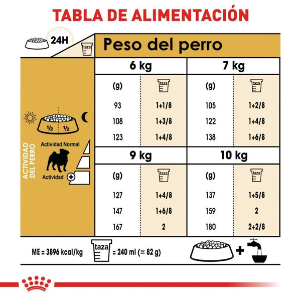 ROYAL CANIN PERRO BHN PUG  4.55 KG