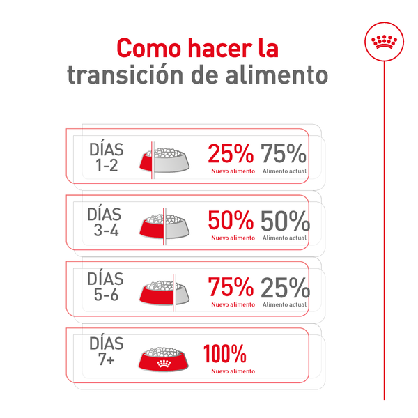 ROYAL CANIN ALIMENTO SECO PARA PERRO ADULTO RAZA PEQUEÑA 2 KG
