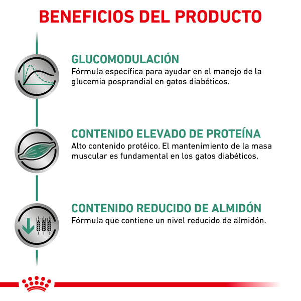 ROYAL CANIN GATO WM GLYCOBALANCE  2 KG