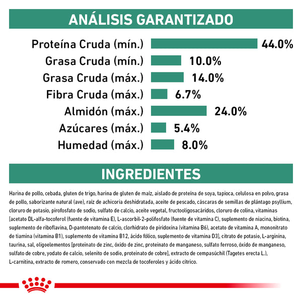 ROYAL CANIN GATO WM GLYCOBALANCE  2 KG