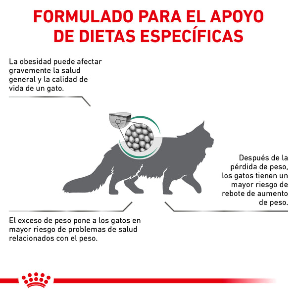 ROYAL CANIN GATO WM SATIETY SUPPORT FELINE 1.5 KG