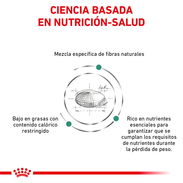 ROYAL CANIN GATO WM SATIETY SUPPORT FELINE 1.5 KG
