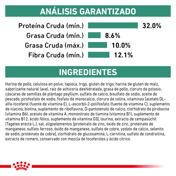 ROYAL CANIN GATO WM SATIETY SUPPORT FELINE 1.5 KG