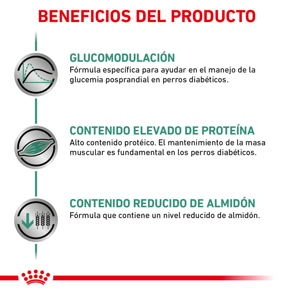 ROYAL CANIN PERRO WM GLYCOBALANCE  3.5 KG