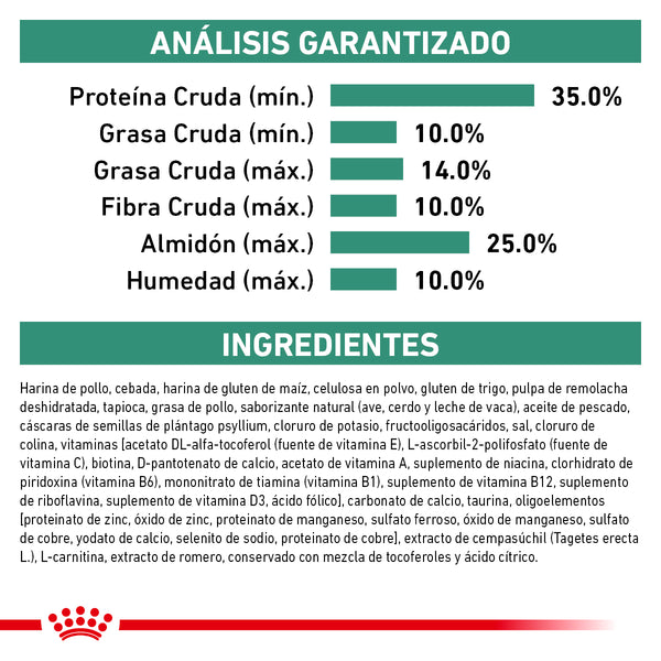 ROYAL CANIN PERRO WM GLYCOBALANCE  3.5 KG