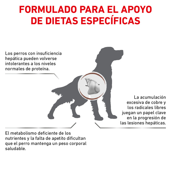 ROYAL CANIN PERRO HEPATIC 12 KG