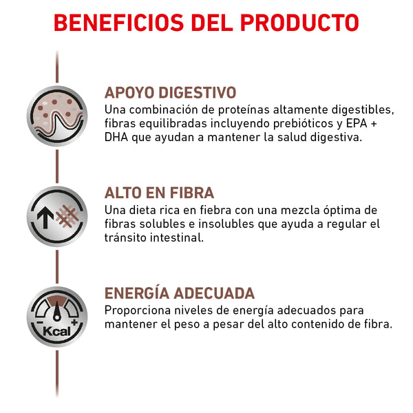 Alimento Royal Canin Gastro-Intestinal Fiber Response 4kg