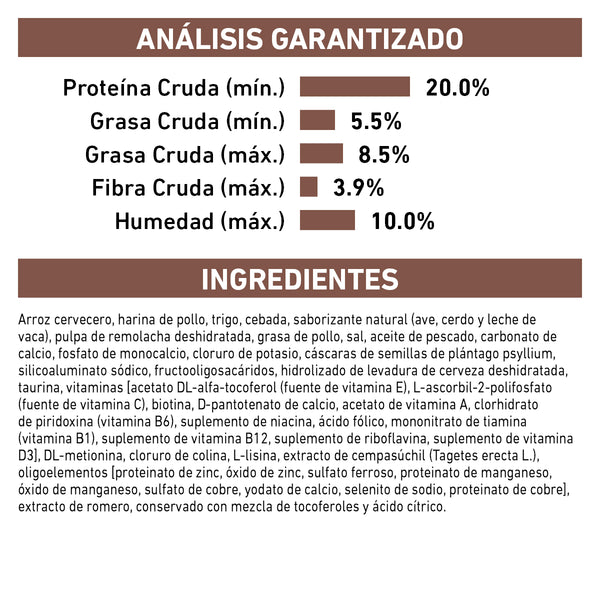 ROYAL CANIN PERRO GASTRO-INTESTINAL LOW FAT 13 K