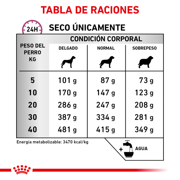 ROYAL CANIN PERRO VS ADVANCE MOBILITY CANINE 12 KG
