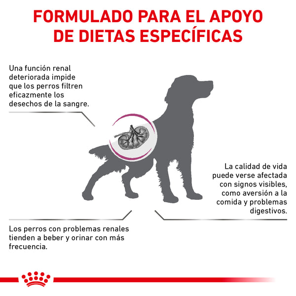 ROYAL CANIN PERRO VS RENAL SUPPORT CANINE 2.73 KG