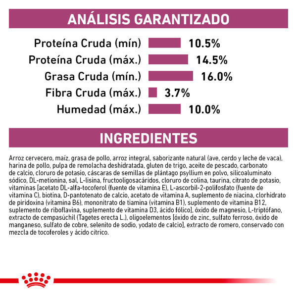 ROYAL CANIN PERRO VS RENAL SUPPORT CANINE 2.73 KG