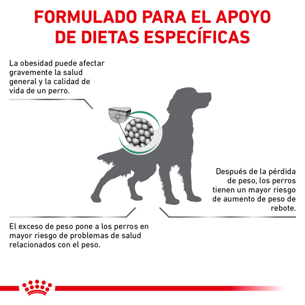 ROYAL CANIN PERRO WM SATIETY SUPPORT 8 KG