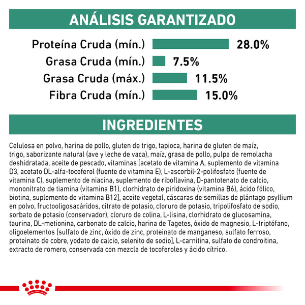ROYAL CANIN PERRO WM SATIETY SUPPORT 12 KG