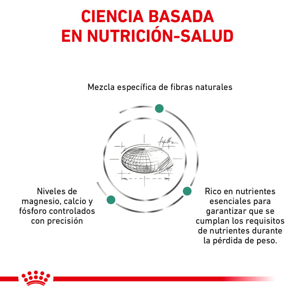 ROYAL CANIN PERRO WM SATIETY SUPPORT 3 KG