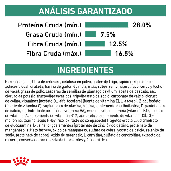 ROYAL CANIN PERRO WM SATIETY SUPPORT 3 KG