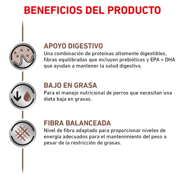 ROYAL CANIN PERRO GI LOW FAT LATA 385 G