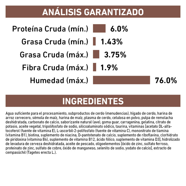 ROYAL CANIN PERRO GI LOW FAT LATA 385 G