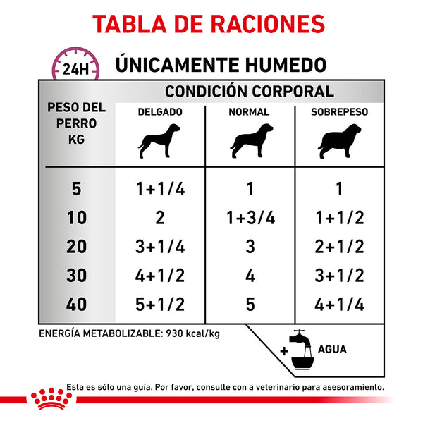 ROYAL CANIN PERRO VS RENAL SUP D GRAVY LATA 370 G (envío a partir de $250.00 pesos)