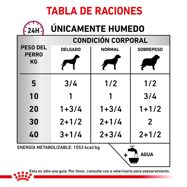 ROYAL CANIN PERRO VS RENAL SUP E CANINE LATA 385 G (envío a partir de $250.00 pesos)