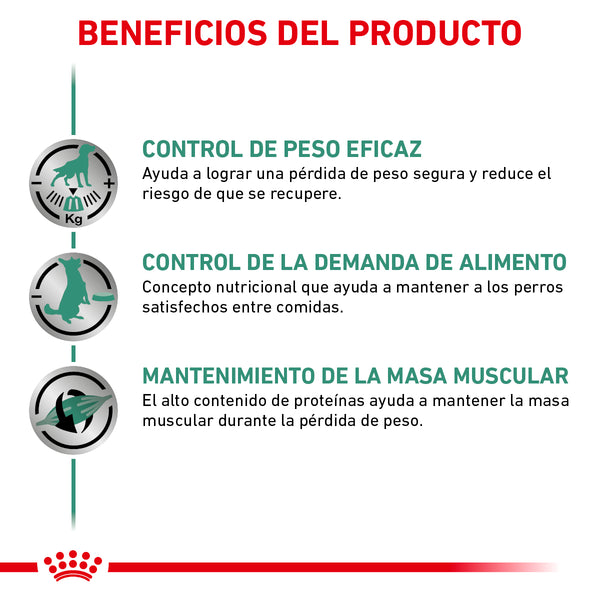 ROYAL CANIN PERRO WM SATIETY SUPPORT 380 G (envío a partir de $250.00 pesos)