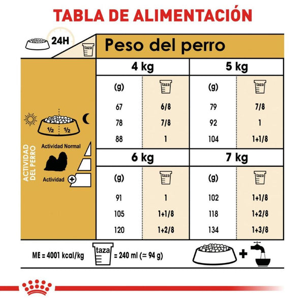 ROYAL CANIN PERRO BHN SHIN TZU 1.13 KG