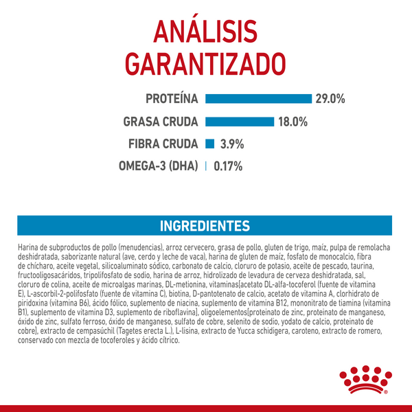 ROYAL CANIN PERRO HM SMALL PUPPY 1.14 KG