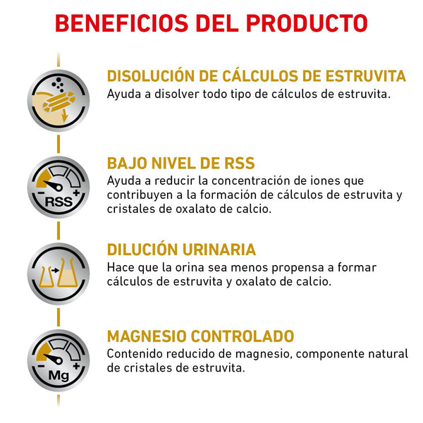 ROYAL CANIN PERRO URINARY SO 11.5 KG