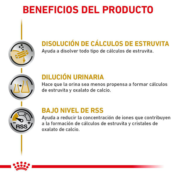 ROYAL CANIN PERRO URINARY SO MOD CAL GRAVY 355 G (envío a partir de $250.00 pesos)